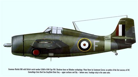 f4f meaning|grumman martlet.